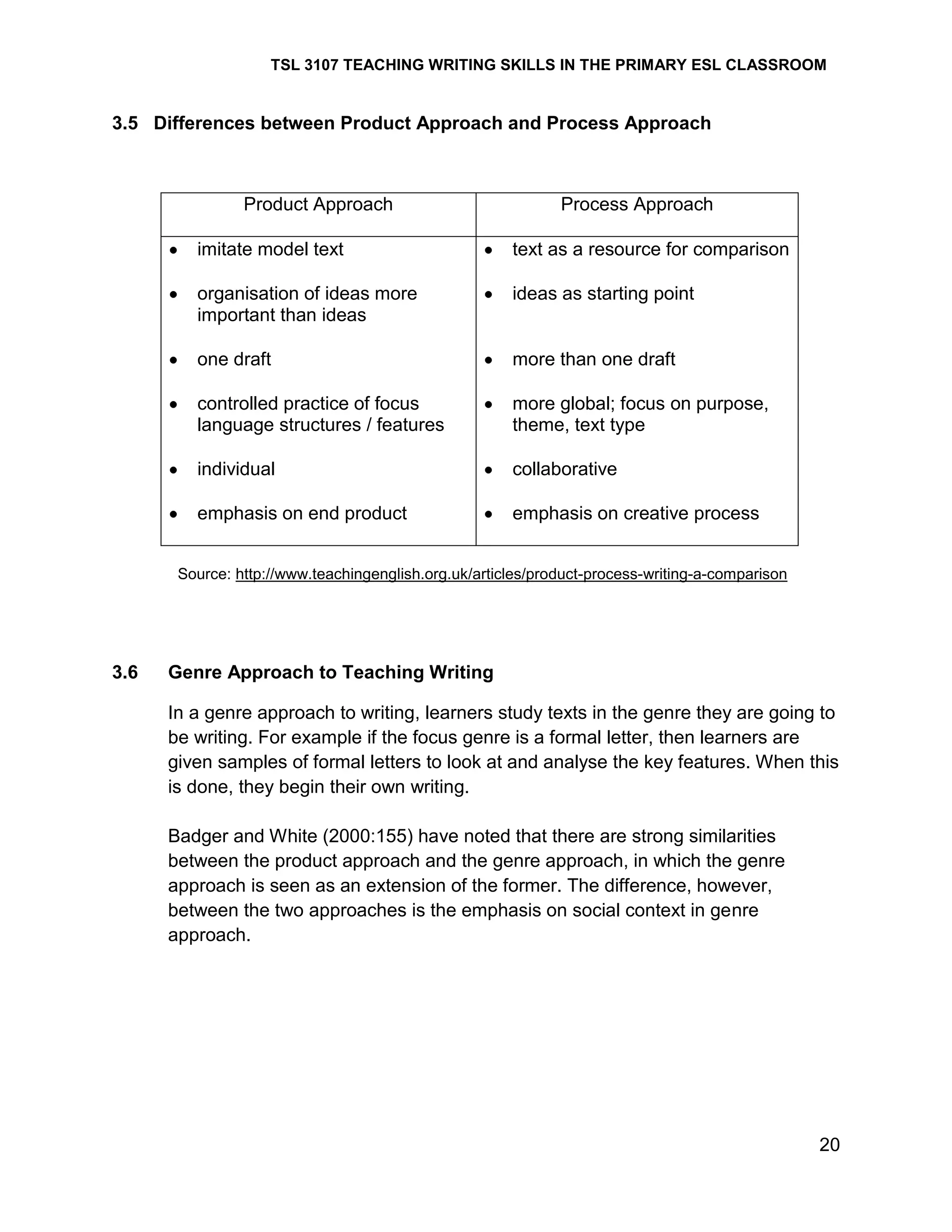 TSL 3107 TEACHING WRITING SKILLS IN THE PRIMARY ESL CLASSROOM

3.5 Differences between Product Approach and Process Approach

Product Approach

Process Approach

imitate model text

text as a resource for comparison

organisation of ideas more
important than ideas

ideas as starting point

one draft

more than one draft

controlled practice of focus
language structures / features

more global; focus on purpose,
theme, text type

individual

collaborative

emphasis on end product

emphasis on creative process

Source: http://www.teachingenglish.org.uk/articles/product-process-writing-a-comparison

3.6

Genre Approach to Teaching Writing
In a genre approach to writing, learners study texts in the genre they are going to
be writing. For example if the focus genre is a formal letter, then learners are
given samples of formal letters to look at and analyse the key features. When this
is done, they begin their own writing.
Badger and White (2000:155) have noted that there are strong similarities
between the product approach and the genre approach, in which the genre
approach is seen as an extension of the former. The difference, however,
between the two approaches is the emphasis on social context in genre
approach.

20

 