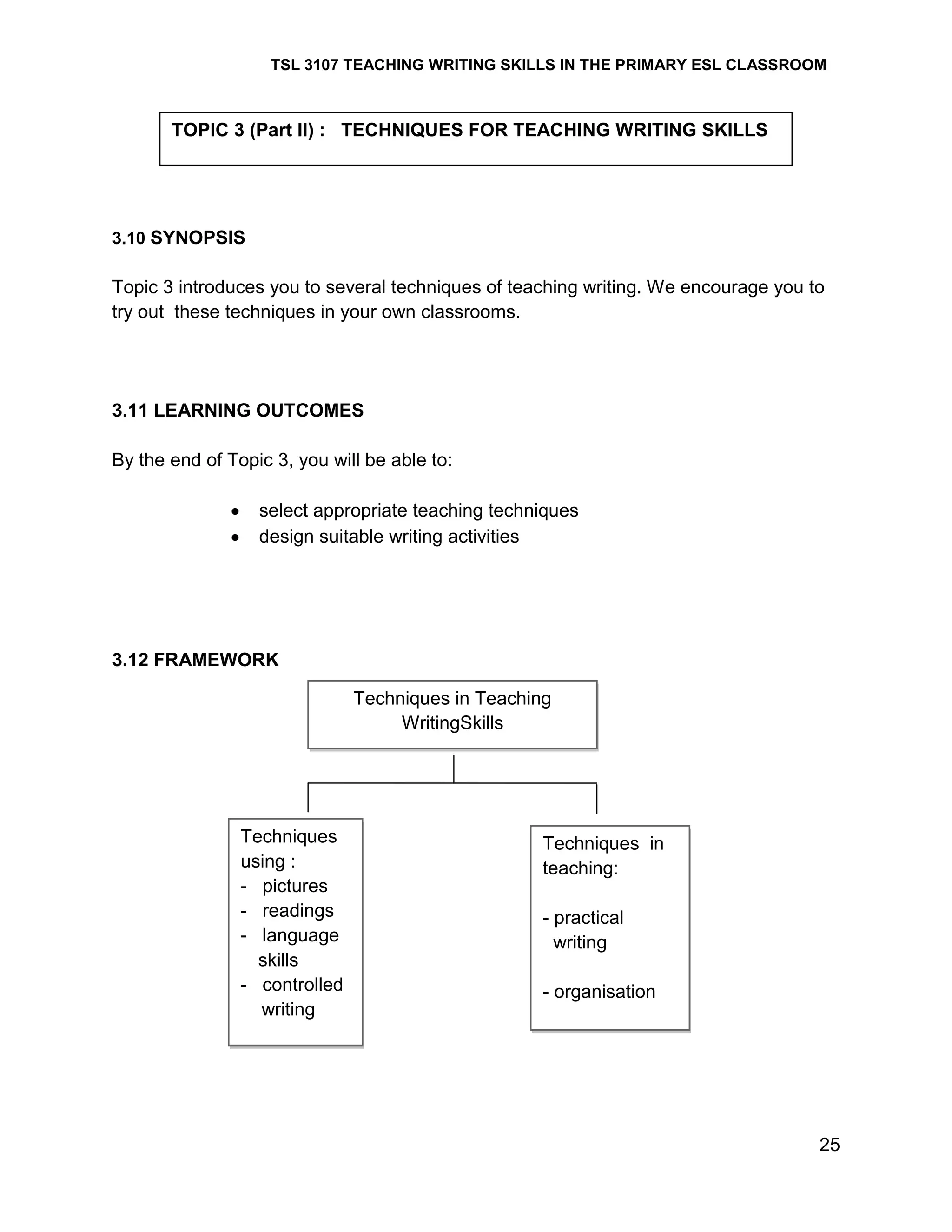 TSL 3107 TEACHING WRITING SKILLS IN THE PRIMARY ESL CLASSROOM

TOPIC 3 (Part II) : TECHNIQUES FOR TEACHING WRITING SKILLS

3.10 SYNOPSIS

Topic 3 introduces you to several techniques of teaching writing. We encourage you to
try out these techniques in your own classrooms.

3.11 LEARNING OUTCOMES
By the end of Topic 3, you will be able to:
select appropriate teaching techniques
design suitable writing activities

3.12 FRAMEWORK
Techniques in Teaching
WritingSkills

Techniques
using :
- pictures
- readings
- language
skills
- controlled
writing

Techniques in
teaching:
- practical
writing
- organisation

25

 