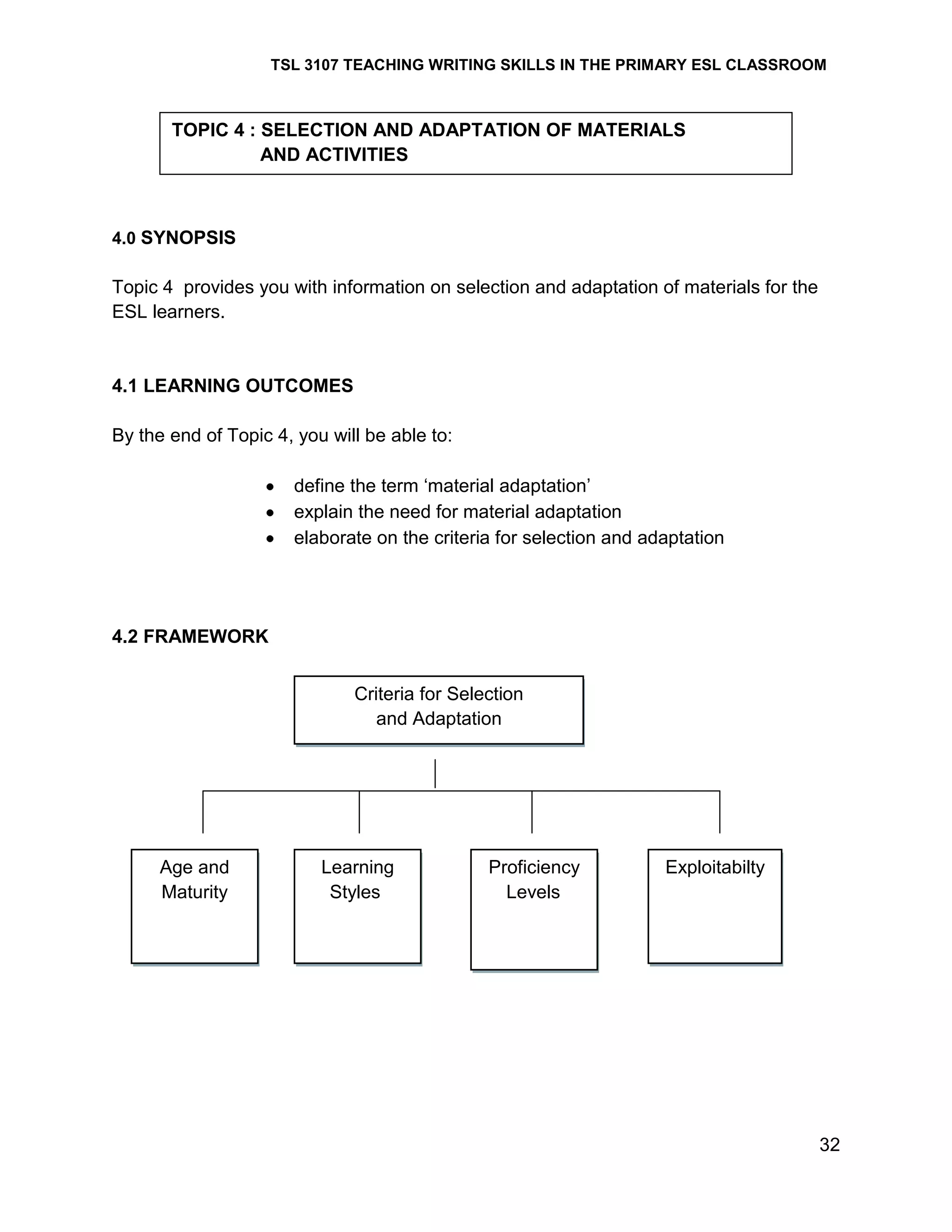 TSL 3107 TEACHING WRITING SKILLS IN THE PRIMARY ESL CLASSROOM

TOPIC 4 : SELECTION AND ADAPTATION OF MATERIALS
AND ACTIVITIES

4.0 SYNOPSIS

Topic 4 provides you with information on selection and adaptation of materials for the
ESL learners.

4.1 LEARNING OUTCOMES
By the end of Topic 4, you will be able to:
define the term ‗material adaptation‘
explain the need for material adaptation
elaborate on the criteria for selection and adaptation

4.2 FRAMEWORK
Criteria for Selection
and Adaptation

Age and
Maturity

Learning
Styles

Proficiency
Levels

Exploitabilty

32

 