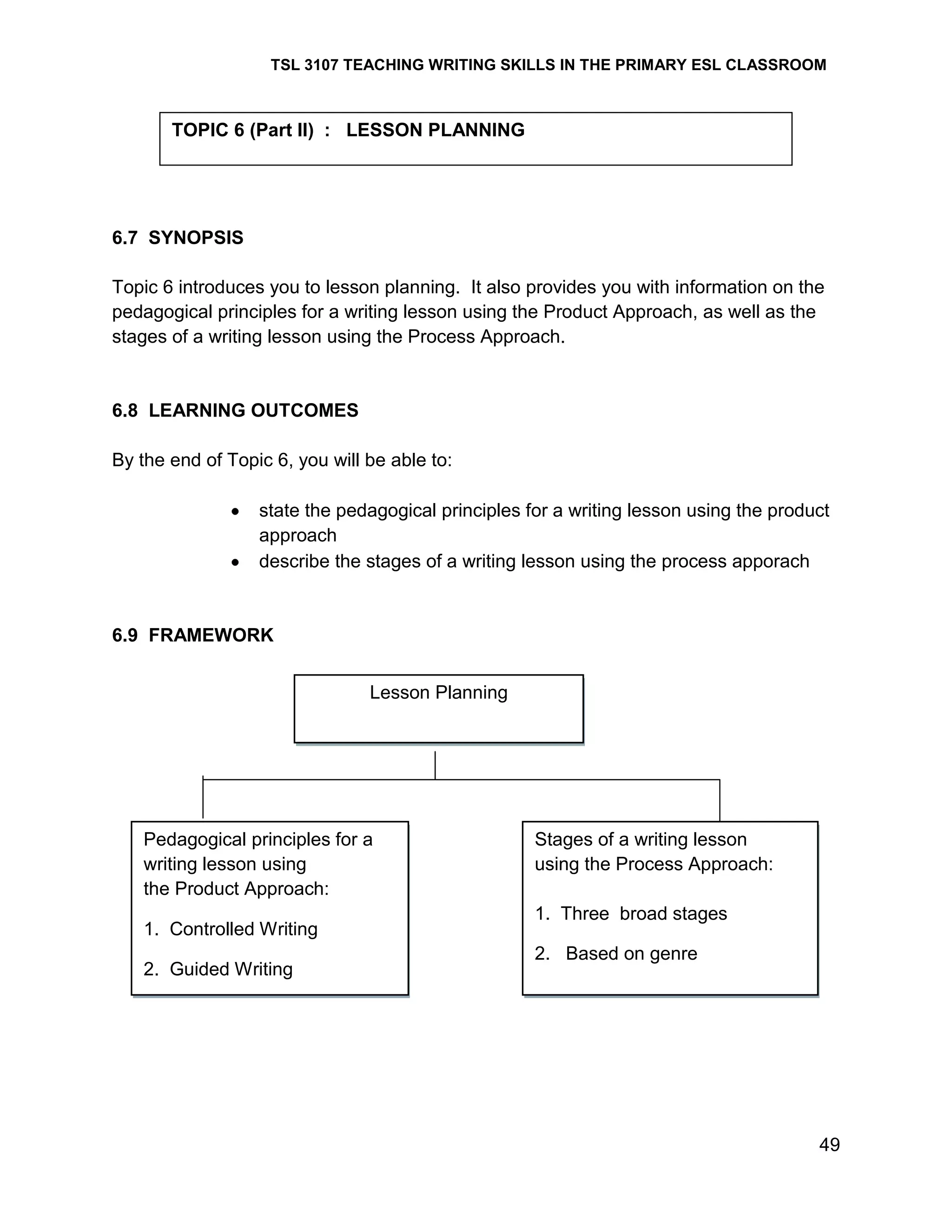TSL 3107 TEACHING WRITING SKILLS IN THE PRIMARY ESL CLASSROOM

TOPIC 6 (Part II) : LESSON PLANNING

6.7 SYNOPSIS
Topic 6 introduces you to lesson planning. It also provides you with information on the
pedagogical principles for a writing lesson using the Product Approach, as well as the
stages of a writing lesson using the Process Approach.

6.8 LEARNING OUTCOMES
By the end of Topic 6, you will be able to:
state the pedagogical principles for a writing lesson using the product
approach
describe the stages of a writing lesson using the process apporach

6.9 FRAMEWORK
Lesson Planning

Pedagogical principles for a
writing lesson using
the Product Approach:
1. Controlled Writing
2. Guided Writing

Stages of a writing lesson
using the Process Approach:
1. Three broad stages
2. Based on genre

49

 