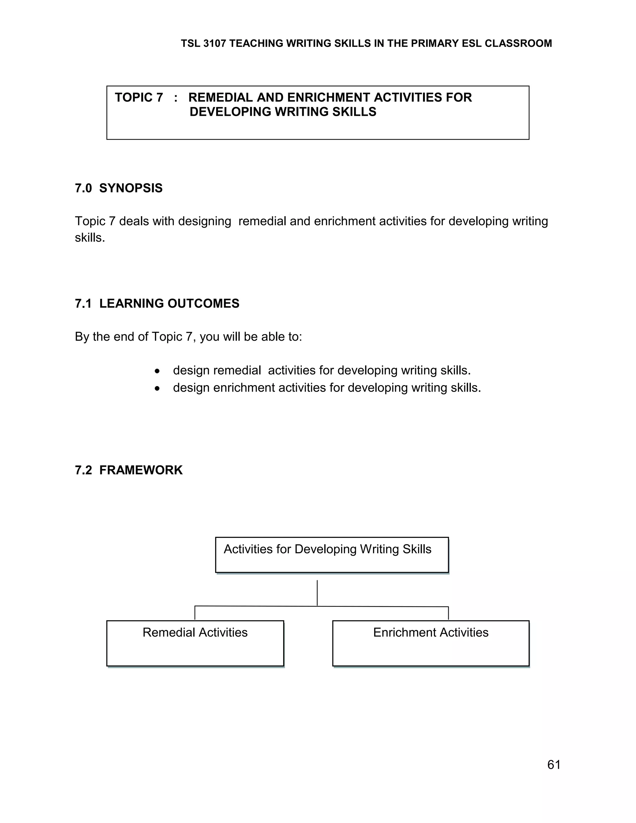 TSL 3107 TEACHING WRITING SKILLS IN THE PRIMARY ESL CLASSROOM

TOPIC 7 : REMEDIAL AND ENRICHMENT ACTIVITIES FOR
DEVELOPING WRITING SKILLS

7.0 SYNOPSIS
Topic 7 deals with designing remedial and enrichment activities for developing writing
skills.

7.1 LEARNING OUTCOMES
By the end of Topic 7, you will be able to:
design remedial activities for developing writing skills.
design enrichment activities for developing writing skills.

7.2 FRAMEWORK

Activities for Developing Writing Skills

Remedial Activities

Enrichment Activities

61

 
