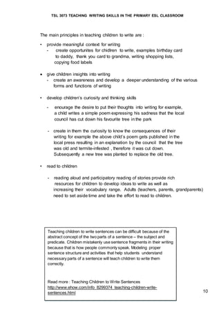 TSL 3073 TEACHING WRITING SKILLS IN THE PRIMARY ESL CLASSROOM
10
The main principles in teaching children to write are :
• provide meaningful context for wriitng
- create opportunites for chidlren to write, examples birthday card
to daddy, thank you card to grandma, writing shopping lists,
copying food labels
 give children insights into writing
- create an awareness and develop a deeper understanding of the various
forms and functions of writing
• develop children’s curiosity and thinking skills
- enourage the desire to put their thoughts into writing for example,
a child writes a simple poem expressing his sadness that the local
council has cut down his favourite tree in the park
- create in them the curiosity to know the consequences of their
writing for example the above child’s poem gets published in the
local press resulting in an explanation by the council that the tree
was old and termite-infested , therefore it was cut down.
Subsequently a new tree was planted to replace the old tree.
• read to children
- reading aloud and participatory reading of stories provide rich
resources for children to develop ideas to write as well as
increasing their vocabulary range. Adults (teachers, parents, grandparents)
need to set aside time and take the effort to read to children.
Teaching children to write sentences can be difficult because of the
abstract concept of the two parts of a sentence – the subject and
predicate. Children mistakenly use sentence fragments in their writing
because that is how people commonly speak. Modeling proper
sentence structure and activities that help students understand
necessary parts of a sentence will teach children to write them
correctly.
Read more : Teaching Children to Write Sentences
http://www.ehow.com/info_8299374_teaching-children-write-
sentences.html
 