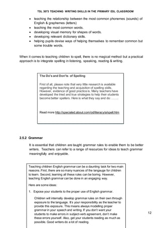 TSL 3073 TEACHING WRITING SKILLS IN THE PRIMARY ESL CLASSROOM
12
 teaching the relationship between the most common phonemes (sounds) of
English & graphemes (letters)
 teaching the most common words.
 developing visual memory for shapes of words.
 developing relevant dictionary skills.
 helping pupils devise ways of helping themselves to remember common but
some trouble words.
When it comes to teaching children to spell, there is no magical method but a practical
approach is to integrate spelling in listening, speaking, reading & writing.
2.5.2 Grammar
It is essential that children are taught grammar rules to enable them to be better
writers. Teachers can refer to a range of resources for ideas to teach grammar
meaningfully and enjoyable.
The Do's and Don'ts of Spelling
First of all, please note that very little research is available
regarding the teaching and acquisition of spelling skills.
However, evidence of good practice is. Many teachers have
developed the tried and true strategies to help their students
become better spellers. Here is what they say and do: …….
Read more http://specialed.about.com/od/literacy/a/spell.htm
Teaching children English grammar can be a daunting task for two main
reasons. First, there are so many nuances of the langauge for children
to learn. Second, learning all these rules can be boring. However,
teaching English grammar can be done in an engaging way.
Here are some ideas:
1. Expose your students to the proper use of English grammar.
Children will internally develop grammar rules on their own through
exposure to the language. It’s your responsibility as the teacher to
provide this exposure. This means always modelling proper
grammar in your speech and writing. If you don’t want your
students to make errors in subject-verb agreement, don’t make
these errors yourself. Also, get your students reading as much as
possible. Good writers do a lot of reading.
 