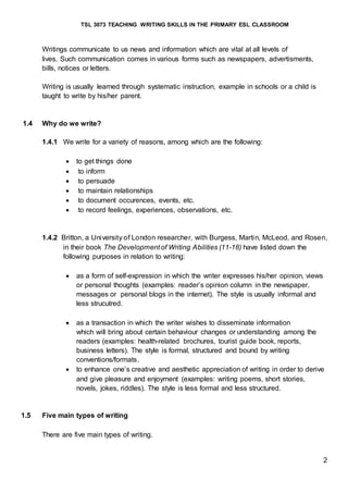 TSL 3073 TEACHING WRITING SKILLS IN THE PRIMARY ESL CLASSROOM
2
Writings communicate to us news and information which are vital at all levels of
lives. Such communication comes in various forms such as newspapers, advertisments,
bills, notices or letters.
Writing is usually learned through systematic instruction, example in schools or a child is
taught to write by his/her parent.
1.4 Why do we write?
1.4.1 We write for a variety of reasons, among which are the following:
 to get things done
 to inform
 to persuade
 to maintain relationships
 to document occurences, events, etc.
 to record feelings, experiences, observations, etc.
1.4.2 Britton, a University of London researcher, with Burgess, Martin, McLeod, and Rosen,
in their book The Development of Writing Abilities (11-18) have listed down the
following purposes in relation to writing:
 as a form of self-expression in which the writer expresses his/her opinion, views
or personal thoughts (examples: reader’s opinion column in the newspaper,
messages or personal blogs in the internet). The style is usually informal and
less strucutred.
 as a transaction in which the writer wishes to disseminate information
which will bring about certain behaviour changes or understanding among the
readers (examples: health-related brochures, tourist guide book, reports,
business letters). The style is formal, structured and bound by writing
conventions/formats.
 to enhance one’s creative and aesthetic appreciation of writing in order to derive
and give pleasure and enjoyment (examples: writing poems, short stories,
novels, jokes, riddles). The style is less formal and less structured.
1.5 Five main types of writing
There are five main types of writing.
 