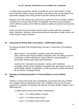 TSL 3073 TEACHING WRITING SKILLS IN THE PRIMARY ESL CLASSROOM
41
In writing simple compositions, learners are taught the various steps involved in writing
such as planning, drafting, revising, and editing. In the process, they are also taught to use
appropriate vocabulary and correct grammar to get their meaning across clearly.
Although much of the writing at the primary level is guided, the amount of control is relaxed
for learners who are able and proficient in the language. All learners are encouraged to
write for different purposes and for different audiences. Spelling and dictation are also given
emphasis.
By the end of their primary schooling, learners should be able to write lists, messages,
letters, instructions, directions, simple poems and stories, descriptions, simple recounts and
simple reports for various purposes.
6.4 Interpreting the Writing Skills in the Syllabus – KSSR English Syllabus
The approach adopted in the Standard-based curriculum is underpinned by the following
principles:
• Back to basics - It is essential for teachers to begin with basic literacy
skills in order to build a strong foundation of language skills. The strategy of phonics
is introduced in order to help learners begin to read and a good foundation in
penmanship will help pupils acquire good handwriting.
• Learning is fun, meaningful and purposeful. Lessons, which emphasise
meaningful contexts and the integration of language skills, allow learners to learn by
doing fun-filled activities. Contextualised as well as purposeful activities will promote
the fun element in language learning.
6.5 Selecting and Preparing Activities for Teaching Different Levels of Writing
Skills
Activities in a lesson plan should show connectedness and progress from easy to difficult -
from modelled writing to independent writing. This is reflected in the way the curriculum
specification is organised. For example with reference to Huraian Sukatan Pelajaran Year 4
KBSR (page 30) :
4.3 Match words to linear and non-linear representations
• Level 1 – 4.3.1 Match phrases to pictures
• Level 2 – 4.3.2 Match words to signs
• Level 3 – 4.3.3 Match words to other words
 