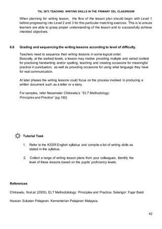 TSL 3073 TEACHING WRITING SKILLS IN THE PRIMARY ESL CLASSROOM
42
When planning for writing lesson, the flow of the lesson plan should begin with Level 1
before progressing into Level 2 and 3 for this particular matching exercise. This is to ensure
learners are able to grasp proper understanding of the lesson and to successfully achieve
intended objectives.
6.6 Grading and sequencing the writing lessons according to level of difficulty.
Teachers need to sequence their writing lessons in some logical order.
Basically, at the earliest levels, a lesson may involve providing multiple and varied context
for practising handwriting and/or spelling, teaching and creating occasions for meaningful
practice in punctuation, as well as providing occasions for using what language they have
for real communication.
At later phases the writing lessons could focus on the process involved in producing a
written document such as a letter or a story.
For samples, refer Nesamalar Chitravelu’s “ELT Methodology:
Principles and Practice” (pg.180)
Tutorial Task
1. Refer to the KSSR English syllabus and compile a list of writing skills as
stated in the syllabus.
2. Collect a range of writing lesson plans from your colleagues. Identify the
level of these lessons based on the pupils’ proficiency levels.
References
Chitravelu, N.et.at (2005). ELT Methodolology: Principles and Practice. Selangor: Fajar Bakti
Huraian Sukatan Pelajaran. Kementerian Pelajaran Malaysia.
 