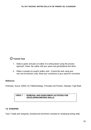 TSL 3073 TEACHING WRITING SKILLS IN THE PRIMARY ESL CLASSROOM
53
Tutorial Task
1. Select a genre and plan an outline of a writing lesson using the process
approach. Share the outline with your peers and get feedback from them.
2. Obtain a sample of a pupil’s written work. Correct the work using your
own set of correction code. Show your corrections to your peers for comments.
Reference
Chitravelu, N.et.al. (2005). ELT Methodolology: Principles and Practice. Selangor: Fajar Bakti
7.0 SYNOPSIS
Topic 7 deals with designing remedial and enrichment activities for developing writing skills.
TOPIC 7 : REMEDIAL AND ENRICHMENT ACTIVITIES FOR
DEVELOPING WRITING SKILLS
 