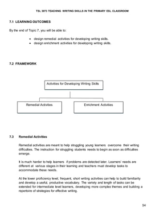 TSL 3073 TEACHING WRITING SKILLS IN THE PRIMARY ESL CLASSROOM
54
7.1 LEARNING OUTCOMES
By the end of Topic 7, you will be able to:
 design remedial activities for developing writing skills.
 design enrichment activities for developing writing skills.
7.2 FRAMEWORK
7.3 Remedial Activities
Remedial activities are meant to help struggling young learners overcome their writing
difficulties. The instruction for struggling students needs to begin as soon as difficulties
emerge.
It is much harder to help learners if problems are detected later. Learners’ needs are
different at various stages in their learning and teachers must develop tasks to
accommodate these needs.
At the lower proficiency level, frequent, short writing activities can help to build familiarity
and develop a useful, productive vocabulary. The variety and length of tasks can be
extended for intermediate level learners, developing more complex themes and building a
repertoire of strategies for effective writing.
Remedial Activities Enrichment Activities
Activities for Developing Writing Skills
 