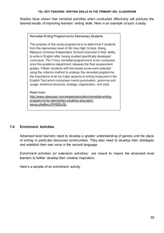 TSL 3073 TEACHING WRITING SKILLS IN THE PRIMARY ESL CLASSROOM
55
Studies have shown that remedial activities when conducted effectively will produce the
desired results of improving learners’ writing skills. Here is an example of such a study:
7.4 Enrichment Activities
Advanced level learners need to develop a greater understanding of genres and the place
of writing in particular discourse communities. They also need to develop their strategies
and establish their own voice in the second language.
Enrichment activities (or extension activities) are meant to inspire the advanced level
learners to further develop their creative inspiration.
Here’s a sample of an enrichment activity
Remedial Writing Programme for Elementary Students
The purpose of this study programme is to determine if students
from the elementary level of Hin Hua High School, Klang,
Malaysia (Chinese Independent School) improved in their ability
to write in English after having studied specifically developed
curriculum. The 7-hour remedial programme is to be conducted
once the academic department releases the final assessment
grades. Fifteen students with the lowest score were selected
using the criterion method to undergo the remedial programme.
the importance of all six major aspects of writing measured in the
English Test which comprises mainly punctuation, grammar and
usage, sentence structure, strategy, organization, and style.
Read more:
http://www.ukessays.com/essays/education/remedial-writing-
programme-for-elementary-students-education-
essay.php#ixzz2FKISEuQL
 