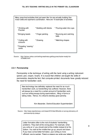 TSL 3073 TEACHING WRITING SKILLS IN THE PRIMARY ESL CLASSROOM
8
Source : http://voices.yahoo.com/writing-readiness-getting-preschooler-ready-for-
5754960.html
2.3.1 Penmanship
Penmanship is the technique of writing with the hand using a writing instrument
(pencil, pen, crayon, brush). It is crucial that children are taught the skills of
penmanship despite the fact, that computer-printed documents have greatly reduced
the need for handwitten work.
Source : http://www.reporternews.com/news/2012/dec/08/write-or-wrong-relevancy-of-
penmanship-by-todays/
Many preschool activities that just seem like fun are actually building fine
motor skills and eye/hand coordination. Here are 10 examples of activities:
* Working with
Puzzles
* Buliding with blocks * Pouring water into cups
*Stringing beads * Finger painting * Bouncing and catching
balls
* Cutting with
scissors
* Drawing * Matching shapes
*Threading “sewing “
cards
New technology has definitely replaced the need for as much
handwritten work, so handwritting has suffered. However, there
will always be a need for a certain amount of handwritten work,
such as writing essays during examinations , filling in forms or
taking notes. Hence, it’s critical to develop good penship.
Kim Alexander, District Education Superintendent
Letter formation often is the root of students’ handwritting
problems. They start at the wrong place. For example, when
you write an ‘e’ you should start at the middle instead of at the
bottom. You start at the middle then go up, around and down.
If you have correct letter formation, your writing is more
efficient; you’re quicker. There’s a reason you write your letters
 