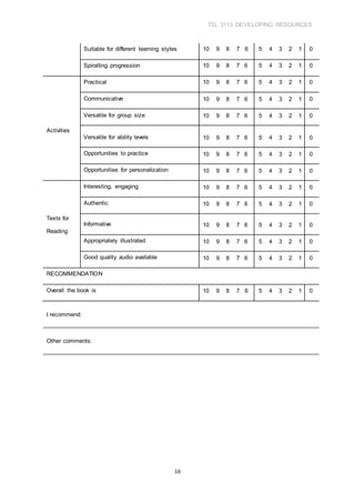 TSL 3113 DEVELOPING RESOURCES
16
Suitable for different learning styles 10 9 8 7 6 5 4 3 2 1 0
Spiralling progression 10 9 8 7 6 5 4 3 2 1 0
Practical 10 9 8 7 6 5 4 3 2 1 0
Communicative 10 9 8 7 6 5 4 3 2 1 0
Versatile for group size 10 9 8 7 6 5 4 3 2 1 0
Activities
Versatile for ability levels 10 9 8 7 6 5 4 3 2 1 0
Opportunities to practice 10 9 8 7 6 5 4 3 2 1 0
Opportunities for personalization 10 9 8 7 6 5 4 3 2 1 0
Interesting, engaging 10 9 8 7 6 5 4 3 2 1 0
Authentic 10 9 8 7 6 5 4 3 2 1 0
Texts for
Informative 10 9 8 7 6 5 4 3 2 1 0
Reading
Appropriately illustrated 10 9 8 7 6 5 4 3 2 1 0
Good quality audio available 10 9 8 7 6 5 4 3 2 1 0
RECOMMENDATION
Overall the book is 10 9 8 7 6 5 4 3 2 1 0
I recommend:
Other comments:
 