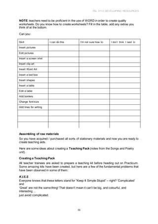 TSL 3113 DEVELOPING RESOURCES
36
NOTE: teachers need to be proficient in the use of WORD in order to create quality
worksheets. Do you know how to create worksheets? Fill in the table, add any extras you
think of at the bottom.
Can you:
Skill I can do this I’m not sure how to I don’t think I need to
Insert pictures
Edit pictures
Insert a screen shot
Insert clip art
Insert Word Art
Insert a text box
Insert shapes
Insert a table
Edit a table
Add borders
Change font/size
Add lines for writing
Assembling of raw materials
So you have acquired / purchased all sorts of stationary materials and now you are ready to
create teaching aids.
Here are some ideas about creating a Teaching Pack (notes from the Songs and Poetry
unit).
Creating a Teaching Pack
All teacher trainees are asked to prepare a teaching kit before heading out on Practicum.
Some amazing kits have been created, but here are a few of the fundamental problems that
have been observed in some of them:
K.I.S.S
Everyone knows that these letters stand for “Keep It Simple Stupid” – right? ‘Complicated’
and
‘Great’ are not the same thing! That doesn’t mean it can’t be big, and colourful, and
interesting ...
just avoid complicated.
 