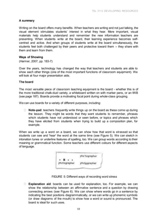TSL 3113 DEVELOPING RESOURCES
59
A summary
Writing on the board offers many benefits. When teachers are writing and not just talking, the
visual element stimulates students’ interest in what they hear. More important, visual
materials help students understand and remember the new information teachers are
presenting. When students write at the board, their learning experience becomes self-
centred and active. And when groups of students write at the board simultaneously, the
students feel both challenged by their peers and protective toward them – they share with
them and learn from them.
Ways of Showing
(Harmer, 2007, pp. 183-7)
Over the years, technology has changed the way that teachers and students are able to
show each other things (one of the most important functions of classroom equipment). We
will look at four major presentation aids.
The board
The most versatile piece of classroom teaching equipment is the board - whether this is of
the more traditional chalk-dust variety, a whiteboard written on with marker pens, or an IWB
(see page 187). Boards provide a motivating focal point during whole-class grouping.
We can use boards for a variety of different purposes, including:
Note-pad: teachers frequently write things up on the board as these come up during
the lesson. They might be words that they want students to remember, phrases
which students have not understood or seen before, or topics and phrases which
they have elicited from students when trying to build up a composition plan, for
example.
When we write up a word on a board, we can show how that word is stressed so that
students can see and 'hear' the word at the same time (see Figure 5). We can sketch in
intonation tunes or underline features of spelling, too. We can group words according to their
meaning or grammatical function. Some teachers use different colours for different aspects
of language.
FIGURE 5: Different ways of recording word stress
Explanation aid: boards can be used for explanation, too. For example, we can
show the relationship between an affirmative sentence and a question by drawing
connecting arrows (see Figure 6). We can show where words go in a sentence by
indicating the best positions diagrammatically, or we can write up phonemic symbols
(or draw diagrams of the mouth) to show how a word or sound is pronounced. The
board is ideal for such uses.
 