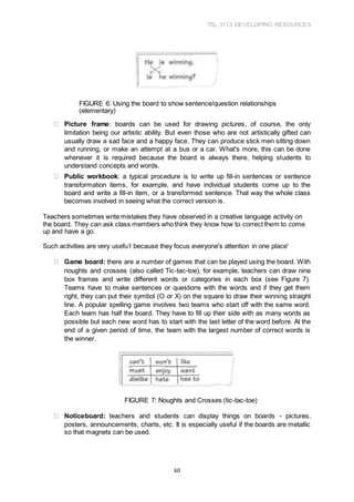 TSL 3113 DEVELOPING RESOURCES
60
FIGURE 6: Using the board to show sentence/question relationships
(elementary)
Picture frame: boards can be used for drawing pictures, of course, the only
limitation being our artistic ability. But even those who are not artistically gifted can
usually draw a sad face and a happy face. They can produce stick men sitting down
and running, or make an attempt at a bus or a car. What's more, this can be done
whenever it is required because the board is always there, helping students to
understand concepts and words.
Public workbook: a typical procedure is to write up fill-in sentences or sentence
transformation items, for example, and have individual students come up to the
board and write a fill-in item, or a transformed sentence. That way the whole class
becomes involved in seeing what the correct version is.
Teachers sometimes write mistakes they have observed in a creative language activity on
the board. They can ask class members who think they know how to correct them to come
up and have a go.
Such activities are very usefu1 because they focus everyone's attention in one place'
Game board: there are a number of games that can be played using the board. With
noughts and crosses (also called Tic-tac-toe), for example, teachers can draw nine
box frames and write different words or categories in each box (see Figure 7).
Teams have to make sentences or questions with the words and if they get them
right, they can put their symbol (O or X) on the square to draw their winning straight
line. A popular spelling game involves two teams who start off with the same word.
Each team has half the board. They have to fill up their side with as many words as
possible but each new word has to start with the last letter of the word before. At the
end of a given period of time, the team with the largest number of correct words is
the winner.
FIGURE 7: Noughts and Crosses (tic-tac-toe)
Noticeboard: teachers and students can display things on boards - pictures,
posters, announcements, charts, etc. It is especially useful if the boards are metallic
so that magnets can be used.
 