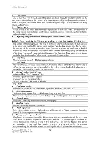 N Nel & E Swanepoel
Per Linguam 2010 26(1): 47-60
http://dx.doi.org /10.5785/26-1-13
54
4 Tense error
One of them has went home. Because the action has taken place, the learner wants to use the
past tense – a typical error for a learner who has not mastered the third person singular that is
used for the past; the learner could also be confusing the subject of the sentence as being
‘them’ and not ‘one’.
5 Transfer error
Which (what) is the time? The interrogative pronouns ‘which’ and ‘what’ are expressed in
the same way in most instances in siSwati as ngu (so), ngubani (who is), Ngubani (what is)
and ngubani (which is).
6 Difficulty using punctuation marks (capital letters and full stops)
Table 2: Errors made by the ESL teacher students in reporting on their ESL learners
The context of learning plays a vital role in instances where teaching methods that are used
in the classroom can lead to learner errors such as I am having a pain for I have a pain –
the overuse of the present progressive tense. Teachers who are not proficient in English
often do not know which tenses to use in different contexts and consequently teach the form
of the tense (e.g. watch – are watching) instead of the function. They teach how to form a
particular function instead of when to use a grammatical construction.
1 Verb tense
The learners are showed – The learners are shown.
2 Past tense
The way she used her study skills made her developed. This is a transfer rule error where in
isiZulu the past tense morpheme is attached to the verb as opposed to English where there is
an auxiliary – the auxiliary carries the tense marker.
3 Subject–verb agreement error
make him likes: ‘likes’ instead of ‘like’
he speak: ‘speak’ instead of ‘speaks’
he doesn’t shows – he doesn’t show
He read in Sesotho – He reads in Sesotho
help – helps
4 Confusing gender
he instead of she: In isiZulu there are no equivalent words for ‘she’ and ‘he’.
5 Superlative degree
His handwriting is poor that … – His handwriting is so poor that …
There is more improvement to her. For the Sepedi speaker the preposition is a problem.
6 Phonetic errors
interprete: Confusing pronunciation with orthography.
7 Spelling errors
guesing – guessing; seteces – sentences
8 Weak expression
Referred to children with… – Referred to as children with … Weak expression that arises
from difficulty with prepositional phrases.
9 Wrong word/overgeneralisation
Morphemes are misunderstandable: Wrong word and overgeneralisation of the prefix and
suffix rules for forming adjectives. Intralingual transfer: The learner applies a rule in the
second language in situations where it does not apply. This happens because the learner
overgeneralises a rule and then applies it where it does not apply, for example
overgeneralising the adverbial marker on the irregular adverb often to become oftenly.
 