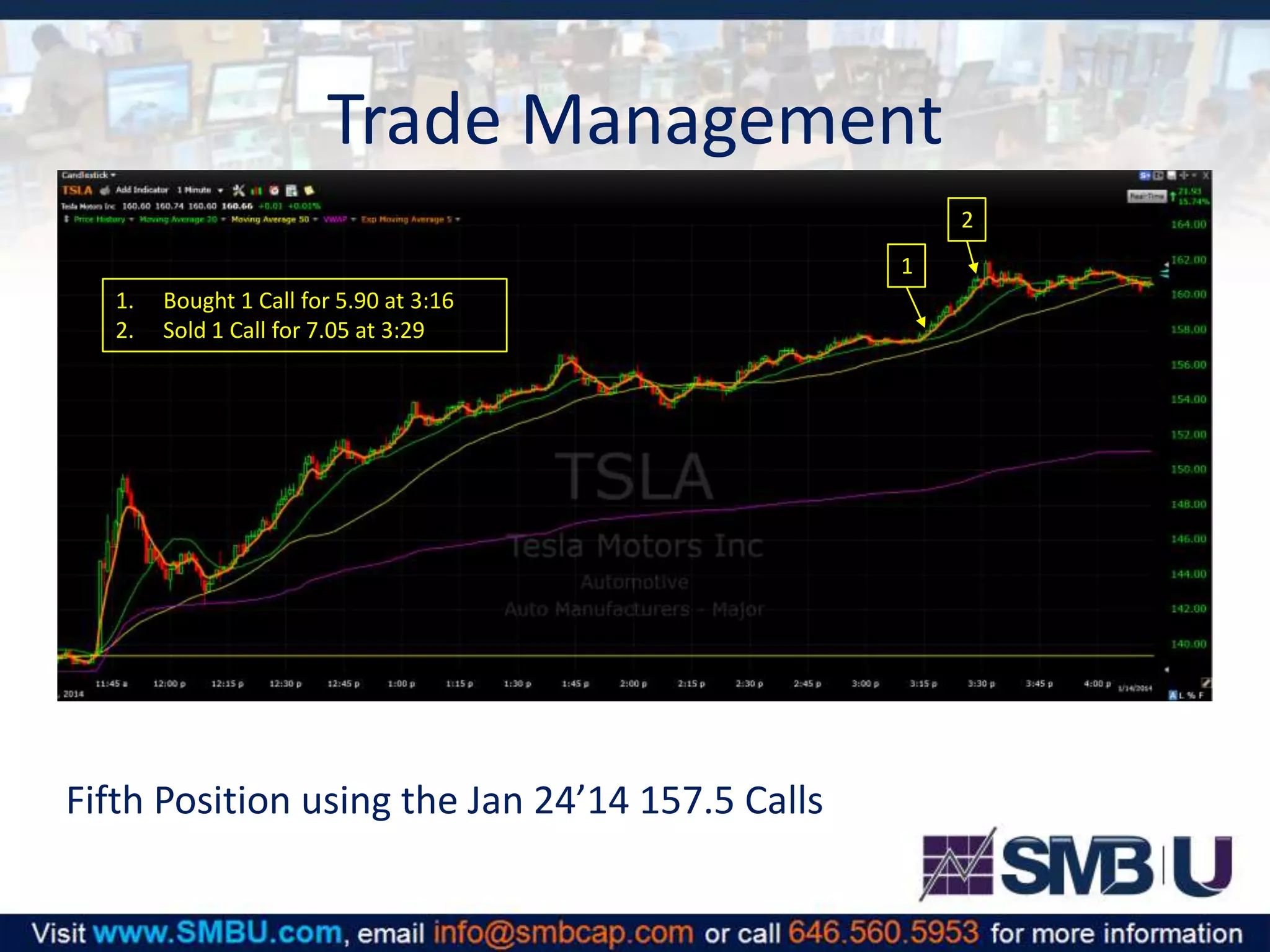 Trade Management
2
1
1.
2.

Bought 1 Call for 5.90 at 3:16
Sold 1 Call for 7.05 at 3:29

Fifth Position using the Jan 24’14 157.5 Calls

 
