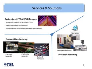 Services & Solutions

System Level FPGA/CPLD Designs
• Embedded PowerPC or MicroBlaze CPUs.

• Design Verification and Validation

• Comprehensive documentation with each design solution.

                                                                             Rapid Turnaround
                                                                              Quick Delivery




 Contract Manufacturing




                                                           Multi-Axis Machining

 Electronic               PWB/CCA                           Precision Machining
 Assembly                 Assembly
                                               Cables &
                                               Harnesses



                                                                                                7
 