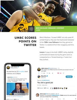 UMBC SCORES
POINTS ON
TWITTER
March Madness: 16-seed UMBC not only upset #1
ranked Virginia, they won the hearts (and retweets)
of the 100k+ new followers that they gained on
Twitter in a weekend from their engaging real-time
tweets.
Lesson: It pays to be bold. UMBC’s witty, playfully
confrontational tweets during the game were as
unexpected as a 16-seed beating a 1-seed, but
they worked.
BEST-IN-CLASS ORGANIC CONTENT  
UMBC
16
16
 