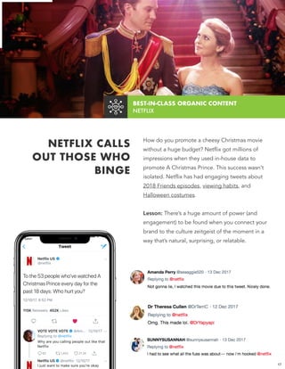 NETFLIX CALLS
OUT THOSE WHO
BINGE
How do you promote a cheesy Christmas movie
without a huge budget? Netflix got millions of
impressions when they used in-house data to
promote A Christmas Prince. This success wasn’t
isolated. Netflix has had engaging tweets about
2018 Friends episodes, viewing habits, and
Halloween costumes.
Lesson: There’s a huge amount of power (and
engagement) to be found when you connect your
brand to the culture zeitgeist of the moment in a
way that’s natural, surprising, or relatable.
BEST-IN-CLASS ORGANIC CONTENT  
NETFLIX
17
 
