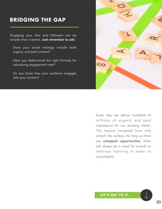 23
BRIDGING THE GAP
Engaging your fans and followers can be
simpler than it seems. Just remember to ask:
LET’S GET TO IT.
Every day, we deliver hundreds of
millions of organic and paid
impressions for our amazing clients.
The lessons compiled here only
scratch the surface. As long as there
are untapped opportunities, there
will always be a need for brands to
continue learning in order to
outcompete.
Does your social strategy include both
organic and paid content?
 
Have you determined the right formula for
calculating engagement rate?
Do you know how your audience engages
with your content?
 