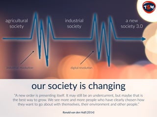 our  society  is  changing
“A  new  order  is  presen/ng  itself.  It  may  s/ll  be  an  undercurrent,  but  maybe  that  is  
the  best  way  to  grow.  We  see  more  and  more  people  who  have  clearly  chosen  how  
they  want  to  go  about  with  themselves,  their  environment  and  other  people.”  
Ronald  van  den  Hoﬀ  (2014)  
agricultural  
society
industrial  
society
a  new  
society  3.0
industrial  revolu/on digital  revolu/on
 