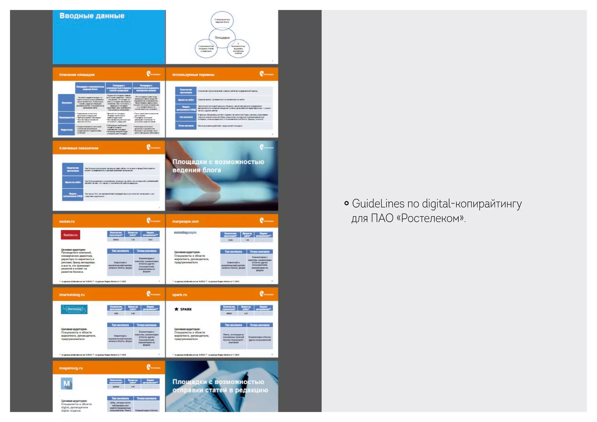 ￮ GuideLines по digital-копирайтингу
для ПАО «Ростелеком».
 