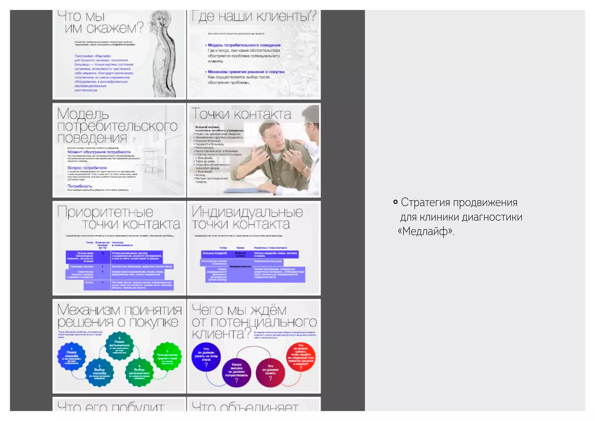 ￮ Стратегия продвижения
для клиники диагностики
«Медлайф».
 