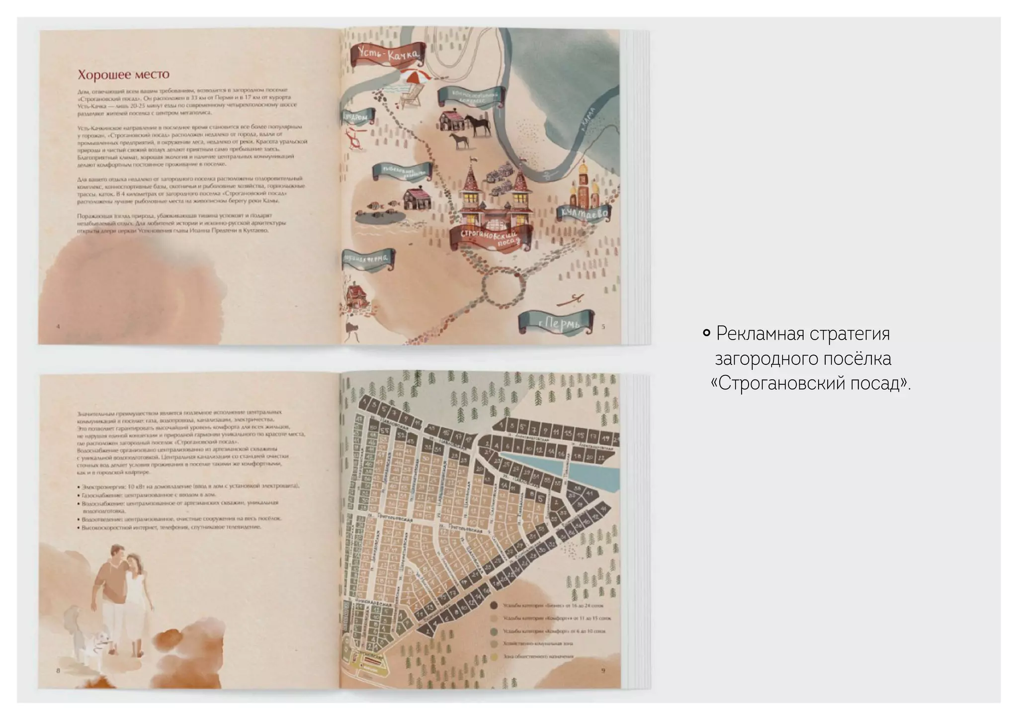 ￮ Рекламная стратегия
загородного посёлка
«Строгановский посад».
 
