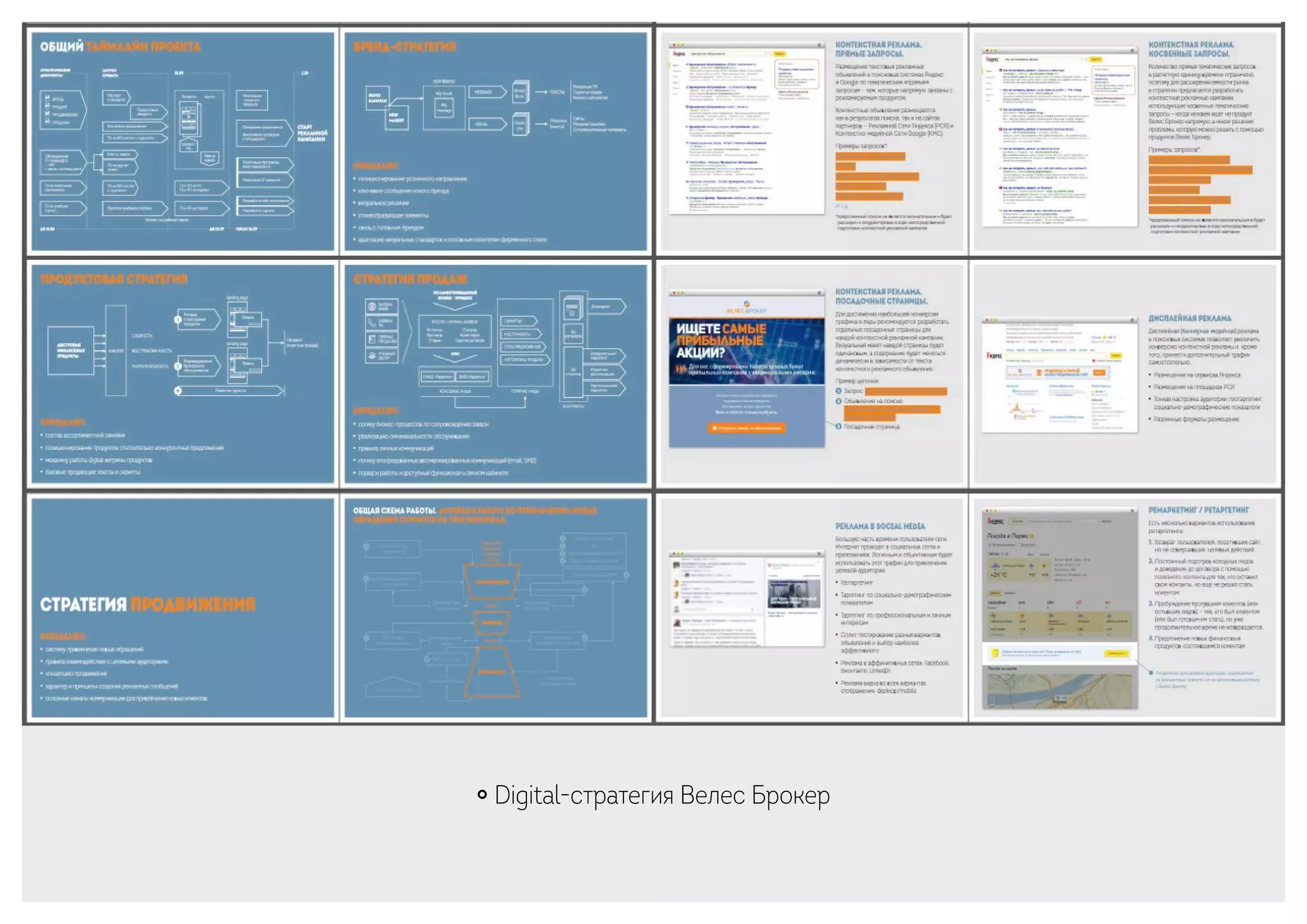 ￮ Digital-стратегия Велес Брокер
 