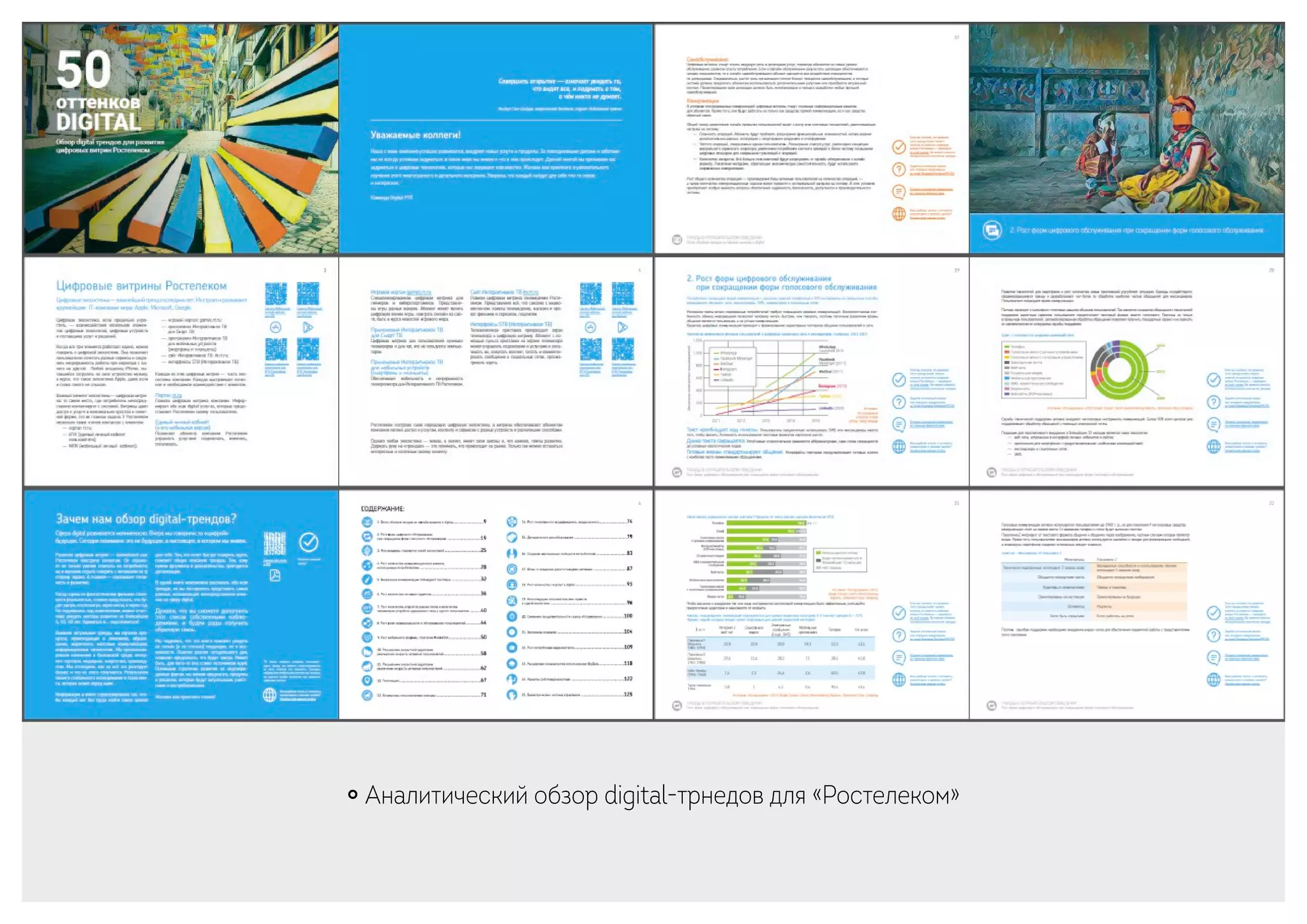 ￮ Аналитический обзор digital-трнедов для «Ростелеком»
 