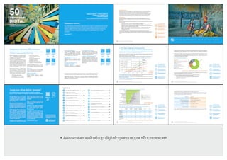 ￮ Аналитический обзор digital-трнедов для «Ростелеком»
 