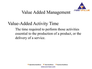 Value Added Management
Value-Added Activity Time
The time required to perform those activities
essential to the production of a product, or the
delivery of a service.
 