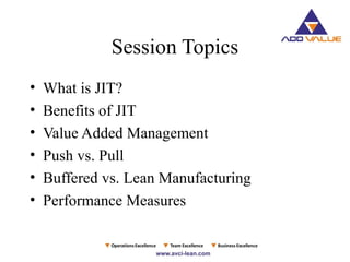 Session Topics
• What is JIT?
• Benefits of JIT
• Value Added Management
• Push vs. Pull
• Buffered vs. Lean Manufacturing
• Performance Measures
 