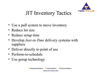 JIT Inventory Tactics
• Use a pull system to move inventory
• Reduce lot size
• Reduce setup time
• Develop Just-in-Time delivery systems with
suppliers
• Deliver directly to point of use
• Perform-to-schedule
• Use group technology
 