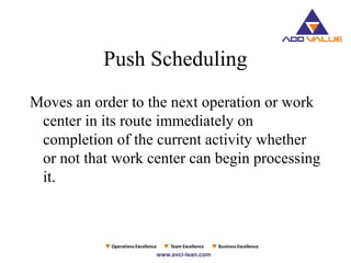 Push Scheduling
Moves an order to the next operation or work
center in its route immediately on
completion of the current activity whether
or not that work center can begin processing
it.
 