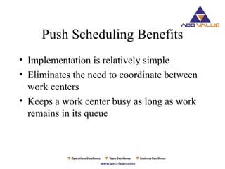 Push Scheduling Benefits
• Implementation is relatively simple
• Eliminates the need to coordinate between
work centers
• Keeps a work center busy as long as work
remains in its queue
 