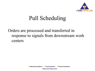 Pull Scheduling
Orders are processed and transferred in
response to signals from downstream work
centers
 
