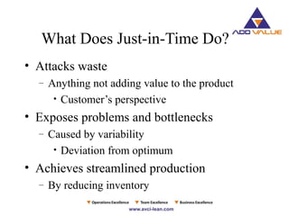 • Attacks waste
– Anything not adding value to the product
• Customer’s perspective
• Exposes problems and bottlenecks
– Caused by variability
• Deviation from optimum
• Achieves streamlined production
– By reducing inventory
What Does Just-in-Time Do?
 