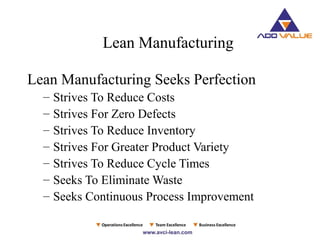 Lean Manufacturing
Lean Manufacturing Seeks Perfection
– Strives To Reduce Costs
– Strives For Zero Defects
– Strives To Reduce Inventory
– Strives For Greater Product Variety
– Strives To Reduce Cycle Times
– Seeks To Eliminate Waste
– Seeks Continuous Process Improvement
 