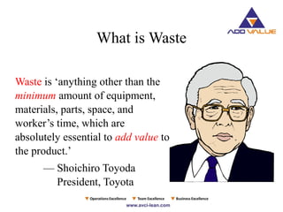 Waste is ‘anything other than the
minimum amount of equipment,
materials, parts, space, and
worker’s time, which are
absolutely essential to add value to
the product.’
— Shoichiro Toyoda
President, Toyota
What is Waste
 