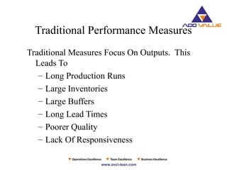 Traditional Performance Measures
Traditional Measures Focus On Outputs. This
Leads To
– Long Production Runs
– Large Inventories
– Large Buffers
– Long Lead Times
– Poorer Quality
– Lack Of Responsiveness
 