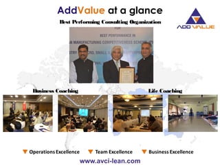 Best Performing Consulting Organization
AddValue at a glance
Business Coaching Life Coaching
 