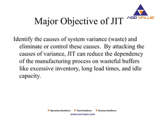 Major Objective of JIT
Identify the causes of system variance (waste) and
eliminate or control these causes. By attacking the
causes of variance, JIT can reduce the dependency
of the manufacturing process on wasteful buffers
like excessive inventory, long lead times, and idle
capacity.
 