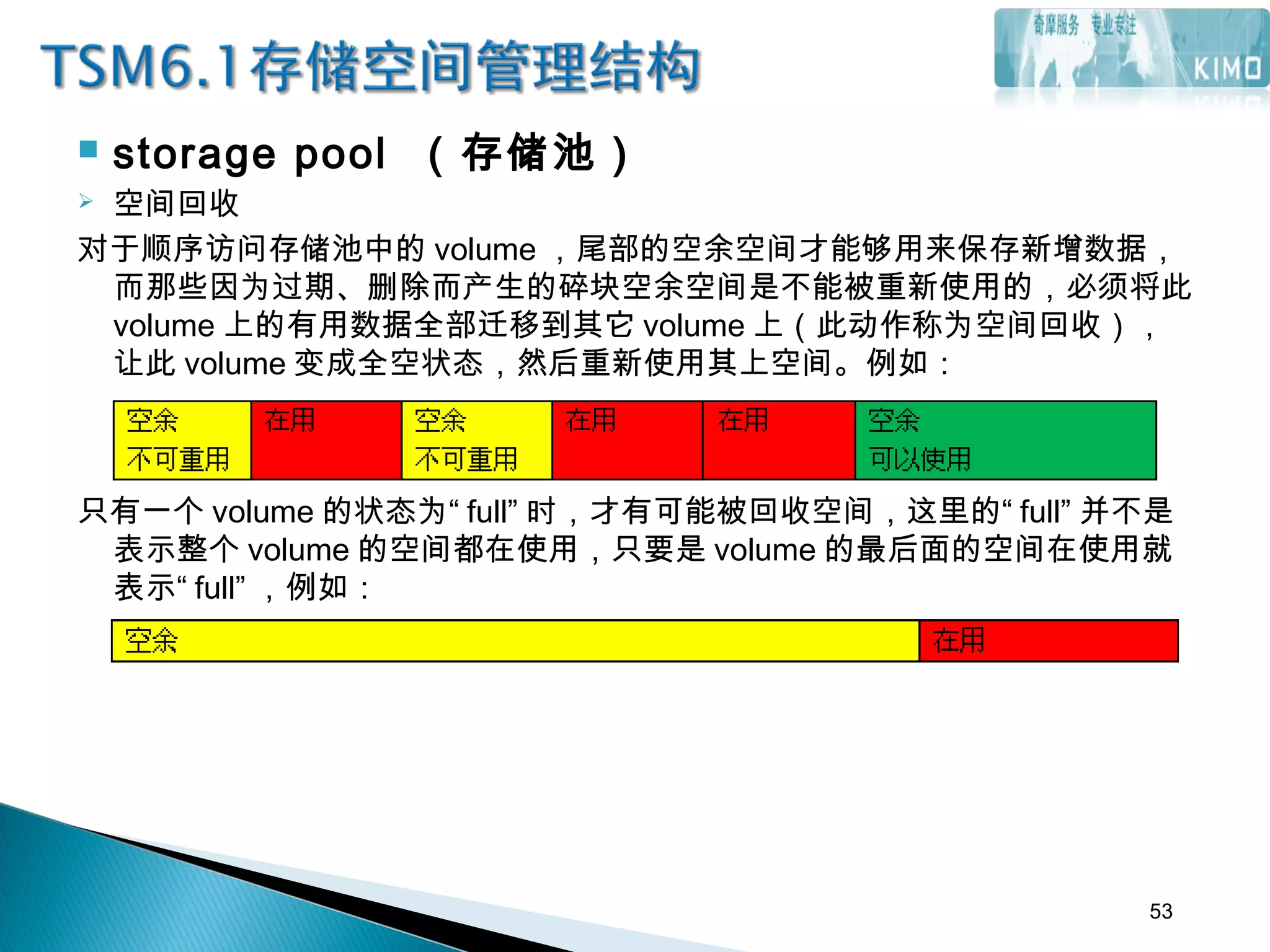  storage pool （存储池）
 空间回收
对于顺序访问存储池中的 volume ，尾部的空余空间才能够用来保存新增数据，
而那些因为过期、删除而产生的碎块空余空间是不能被重新使用的，必须将此
volume 上的有用数据全部迁移到其它 volume 上（此动作称为空间回收），
让此 volume 变成全空状态，然后重新使用其上空间。例如：
只有一个 volume 的状态为“ full” 时，才有可能被回收空间，这里的“ full” 并不是
表示整个 volume 的空间都在使用，只要是 volume 的最后面的空间在使用就
表示“ full” ，例如：
53
 
