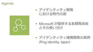 3



Agenda
 
