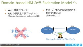 4
Microsoft Architect Forum 2013
Domain-based IdM から Federation Model へ
 Web 標準がベース
 もはや事実上のデファクトへ
(Google, Facebook, twitter, mixi 等)
 ただし、すべてが解決された
わけではない !
(今後も進化 . . .)
多数のコピー,
使いまわし
クレームベースのフェデレーション
IdP（CP） SP（RP）
CLAIMS
認証 認可
 