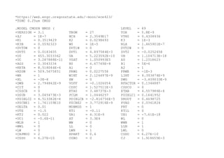 *https://web.engr.oregonstate.edu/~moon/ece423/
*TSMC 0.25um CMOS
.MODEL CMOSN NMOS ( LEVEL = 49
+VERSION = 3.1 TNOM = 27 TOX = 5.8E-9
+XJ = 1E-7 NCH = 2.3549E17 VTH0 = 0.4308936
+K1 = 0.3519429 K2 = 0.0298493 K3 = 1E-3
+K3B = 0.0592323 W0 = 1E-5 NLX = 1.465901E-7
+DVT0W = 0 DVT1W = 0 DVT2W = 0
+DVT0 = 0.0183405 DVT1 = 4.897584E-3 DVT2 = -0.0252658
+U0 = 455.3033362 UA = 5.223592E-10 UB = 1.104713E-18
+UC = 3.287888E-11 VSAT = 1.050993E5 A0 = 1.2318623
+AGS = 0.3043334 B0 = 6.67749E-8 B1 = 5E-6
+KETA = 8.518046E-4 A1 = 0 A2 = 1
+RDSW = 509.5675851 PRWG = 0.0227558 PRWB = -1E-3
+WR = 1 WINT = 2.126497E-9 LINT = 4.393474E-9
+XL = -3E-8 XW = 0 DWG = -3.409033E-9
+DWB = 2.794842E-9 VOFF = -0.1026054 NFACTOR = 0.1344887
+CIT = 0 CDSC = 1.527511E-3 CDSCD = 0
+CDSCB = 0 ETA0 = 3.48737E-3 ETAB = 4.557986E-4
+DSUB = 3.045473E-3 PCLM = 1.0446257 PDIBLC1 = 0.1441952
+PDIBLC2 = 4.513382E-4 PDIBLCB = -2.816756E-5 DROUT = 0.4698725
+PSCBE1 = 1.761109E10 PSCBE2 = 3.772916E-9 PVAG = 0.0361824
+DELTA = 0.01 MOBMOD = 1 PRT = 0
+UTE = -1.5 KT1 = -0.11 KT1L = 0
+KT2 = 0.022 UA1 = 4.31E-9 UB1 = -7.61E-18
+UC1 = -5.6E-11 AT = 3.3E4 WL = 0
+WLN = 1 WW = 0 WWN = 1
+WWL = 0 LL = 0 LLN = 1
+LW = 0 LWN = 1 LWL = 0
+CAPMOD = 2 XPART = 0.4 CGDO = 6.27E-10
+CGSO = 6.27E-10 CGBO = 0 CJ = 1.918655E-3
 