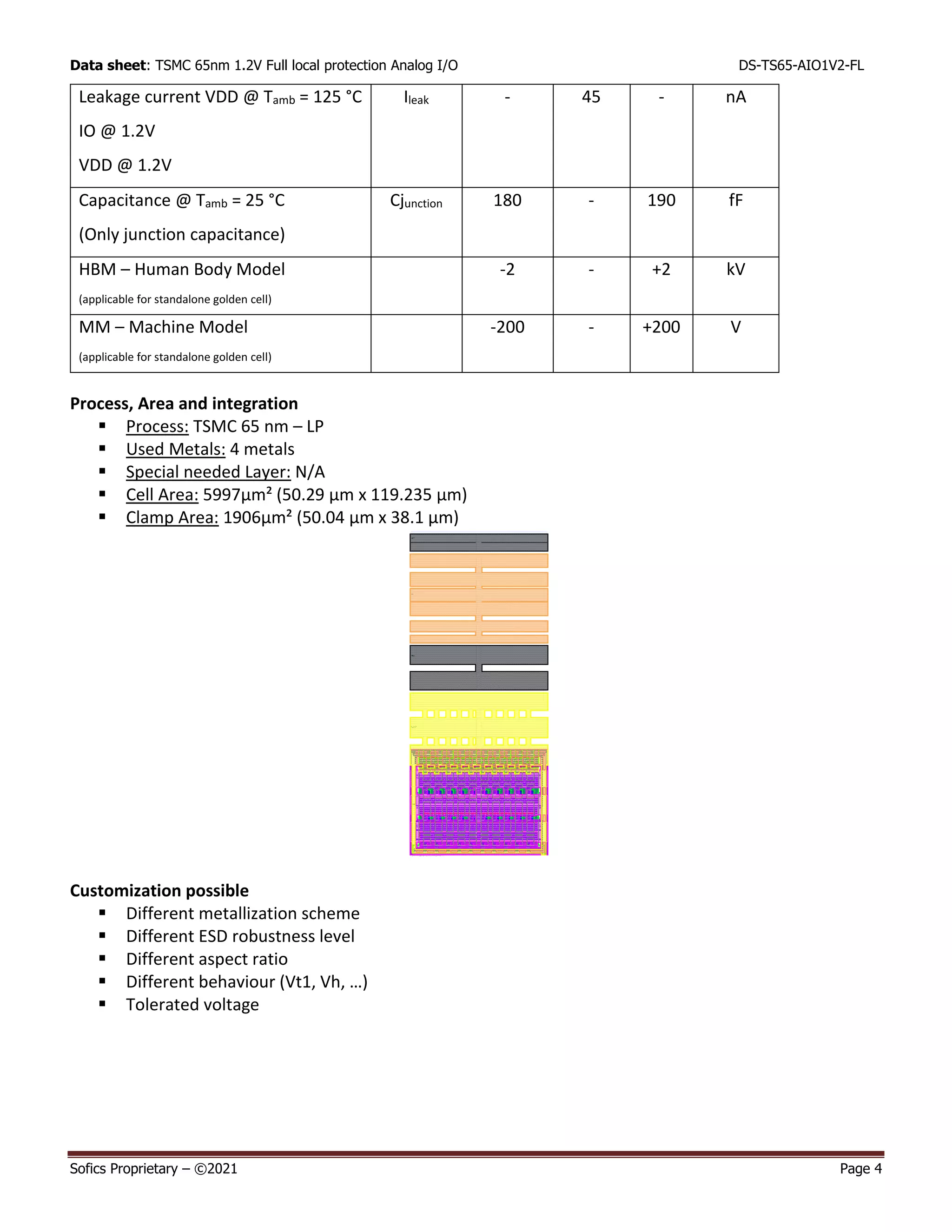 Data sheet: TSMC 65nm 1.2V Full local protection Analog I/O DS-TS65-AIO1V2-FL
Sofics Proprietary – ©2021 Page 4
Leakage current VDD @ Tamb = 125 °C
IO @ 1.2V
VDD @ 1.2V
Ileak - 45 - nA
Capacitance @ Tamb = 25 °C
(Only junction capacitance)
Cjunction 180 - 190 fF
HBM – Human Body Model
(applicable for standalone golden cell)
-2 - +2 kV
MM – Machine Model
(applicable for standalone golden cell)
-200 - +200 V
Process, Area and integration
▪ Process: TSMC 65 nm – LP
▪ Used Metals: 4 metals
▪ Special needed Layer: N/A
▪ Cell Area: 5997µm² (50.29 µm x 119.235 µm)
▪ Clamp Area: 1906µm² (50.04 µm x 38.1 µm)
Customization possible
▪ Different metallization scheme
▪ Different ESD robustness level
▪ Different aspect ratio
▪ Different behaviour (Vt1, Vh, …)
▪ Tolerated voltage
 