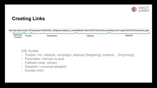 12
12
Creating Links
URL Builder
- Tracker, inc. network, campaign, adgroup [targeting], creative… [img+copy]
- Parameter:...