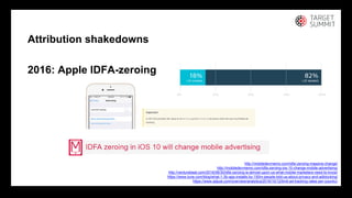 27
27
Attribution shakedowns
2016: Apple IDFA-zeroing
http://mobiledevmemo.com/idfa-zeroing-massive-change/
http://mobiled...
